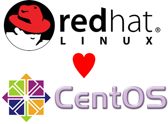 Redhat - CentOS